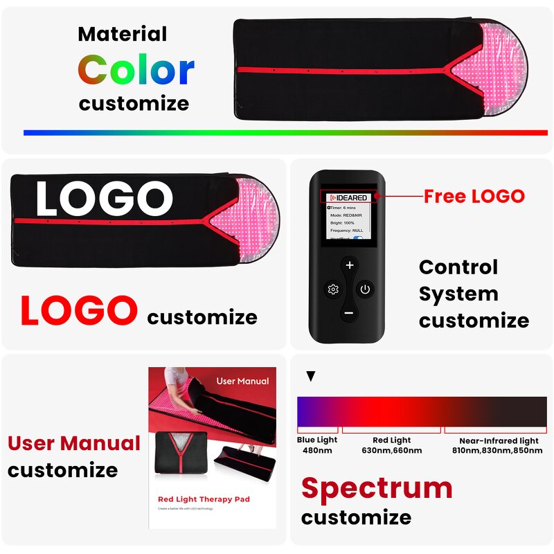 IDEATHERAPY Led Sauna Sleeping Bag Manufacturer - Red Light Therapy Bed Mat Full Body Infrared Blanket Tool