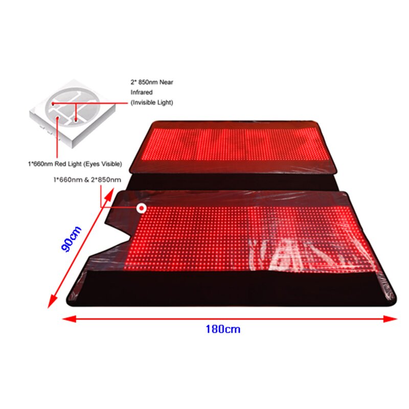 Full Body Red Light Wrap Manufacturer - 660/850nm Led Light Bag Sauna Blanket Infrared Tool