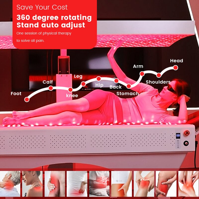 Ideatherapy Red Light Therapy Bed Manufacturer - New 1000pcs 660/850nm Clinic Hospital Pain Relief Tool