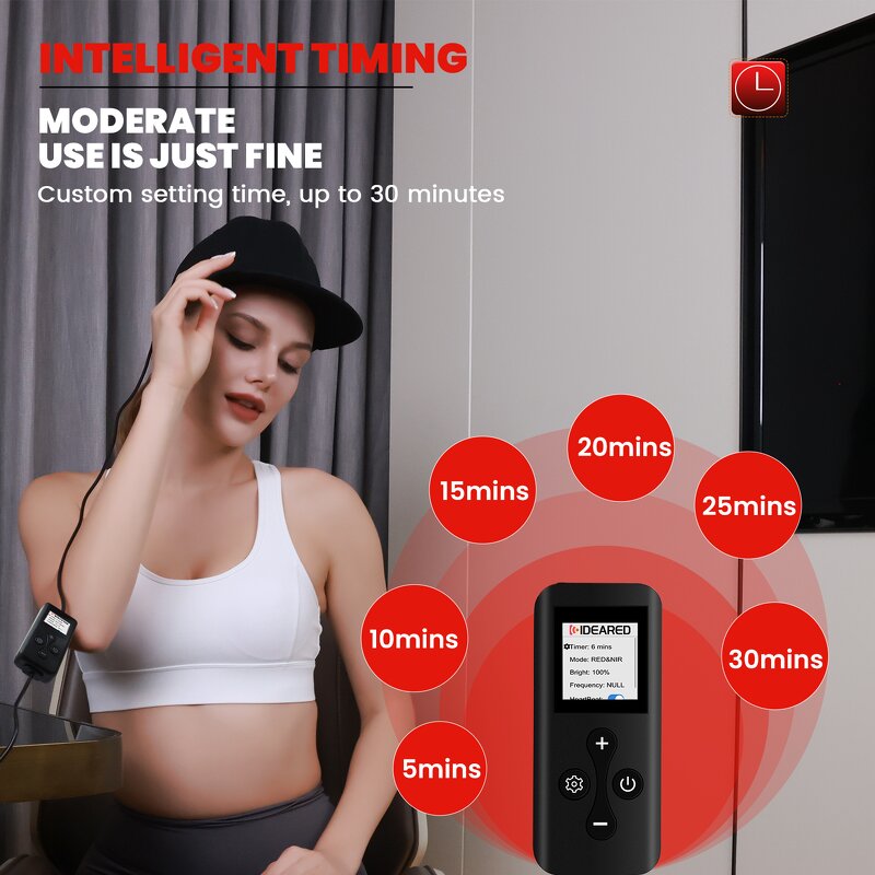IDEATHERAPY Portable Red Light Cap Manufacturer - 660/850nm Hair Growth Led Yoga Therapy Tool