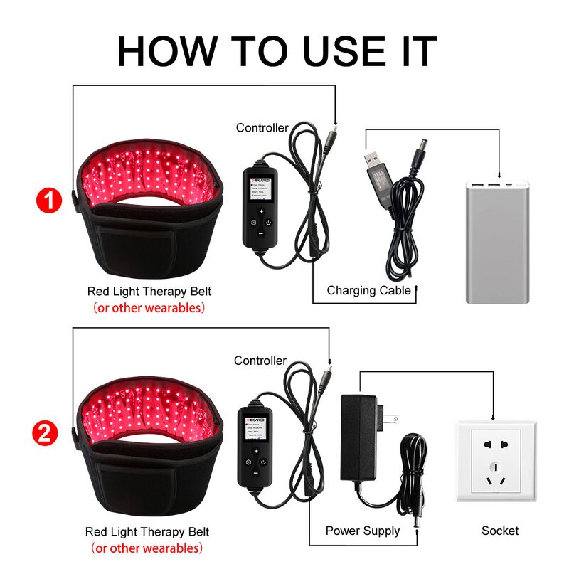 TLB105-B Light Therapy Waist Belt Manufacturer - ODM OEM 360 Wrap 660/850Nm Near Infrared Tool