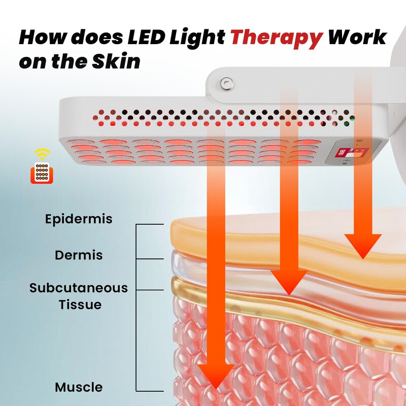 IDEATHERAPY Beauty Wand RL05-H Manufacturer - Heat Vibrate Red Light Therapy EMS Microcurrent Tool