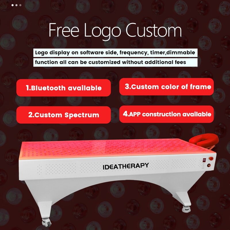 Ideatherapy Touch Screen Red Light Panel Manufacturer - Infrared Lamp Health Wellness Bed Tool
