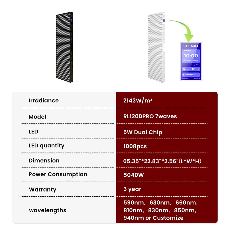 IDEATHERAPY RL1200PRO-7CH Panel Manufacturer - 7 Wavelengths Infrared Home Use Led Light Therapy Tool