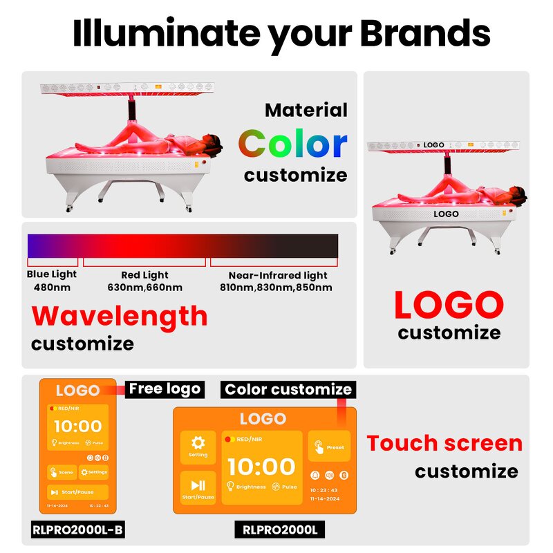 Ideatherapy Red Light Therapy Bed Manufacturer - 480-1060nm High Irradiance Beauty Salon Tool