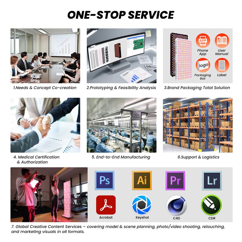 IDEATHERAPY RLPRO600-X2 Panel Manufacturer - 9 Wavelengths Music Playback Full Body Red Light Therapy Tool