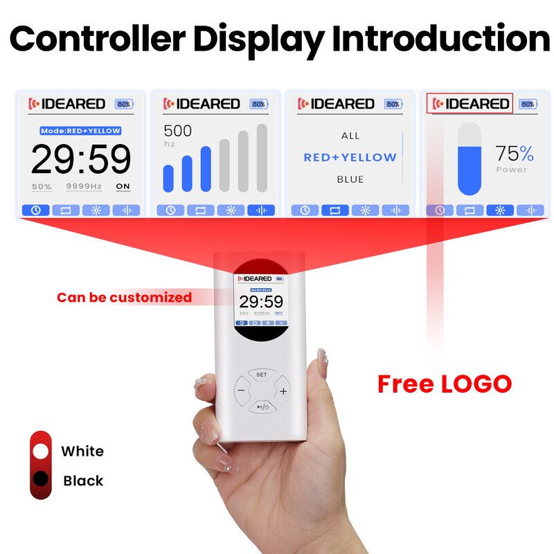 Ideatherapy Medical Grade Led Facial Mask Manufacturer - 510K 415/850/630nm Face Light Therapy Tool