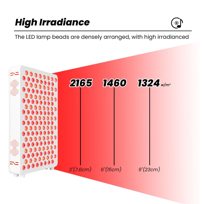 Music Led Light Therapy Panel Manufacturer - 480-1060nm Infrared Red Light Full Body Therapy Tool