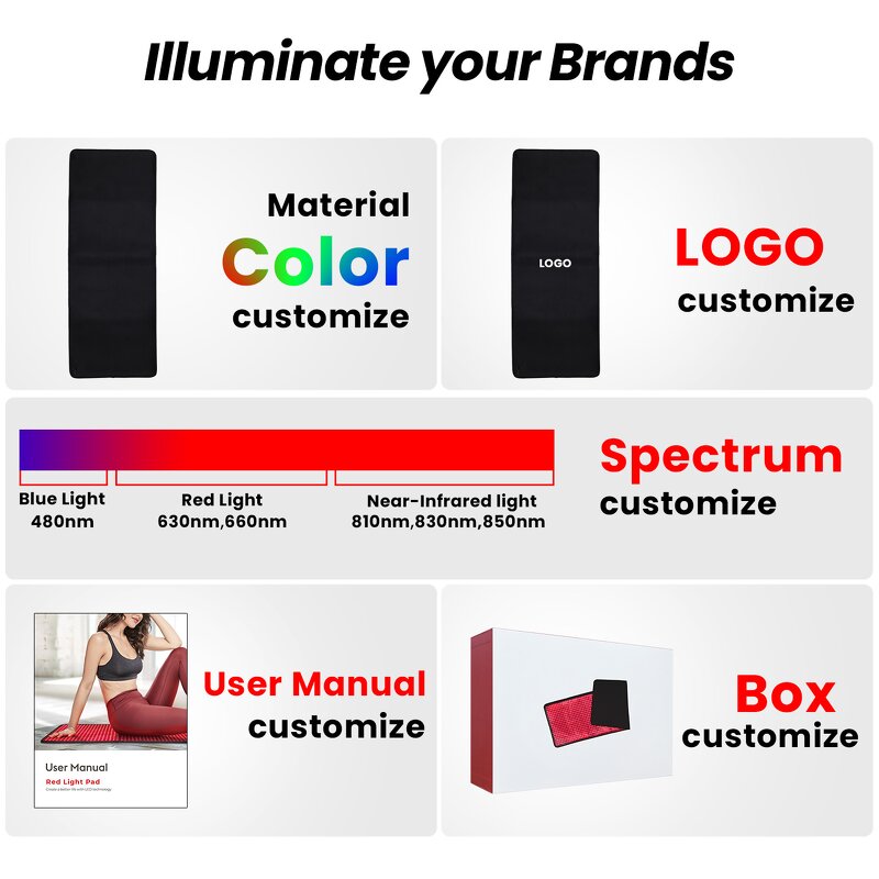 IDEATHERAPY TLB1000-K Therapy Device Manufacturer - OEM ODM Infrared Home Use Red Light Blanket Tool