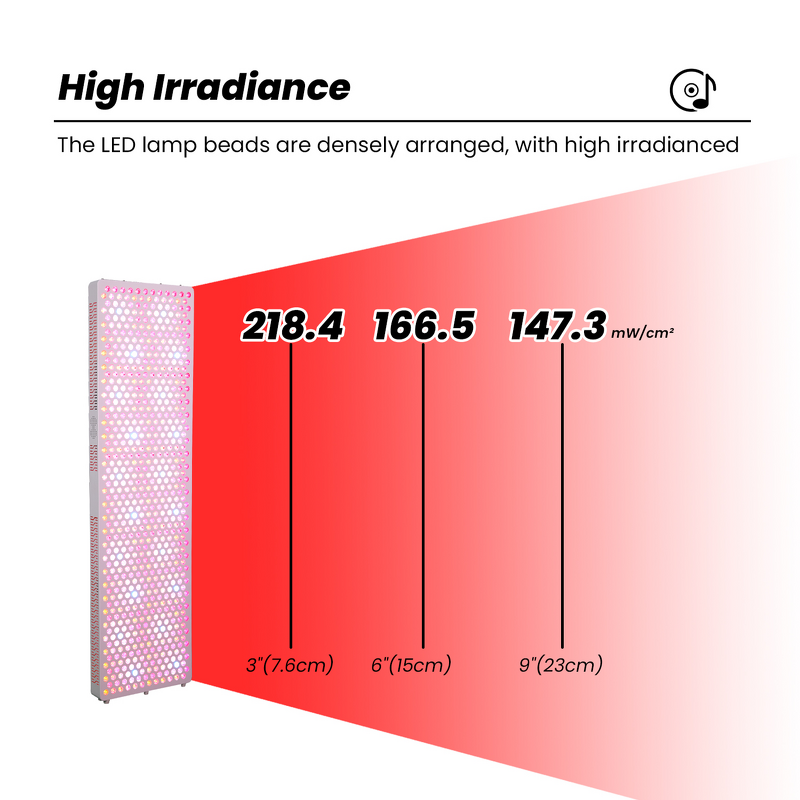 Sauna Infrared Light Therapy Device Manufacturer - Body Relaxation Health Home Use Red Light Panel Tool