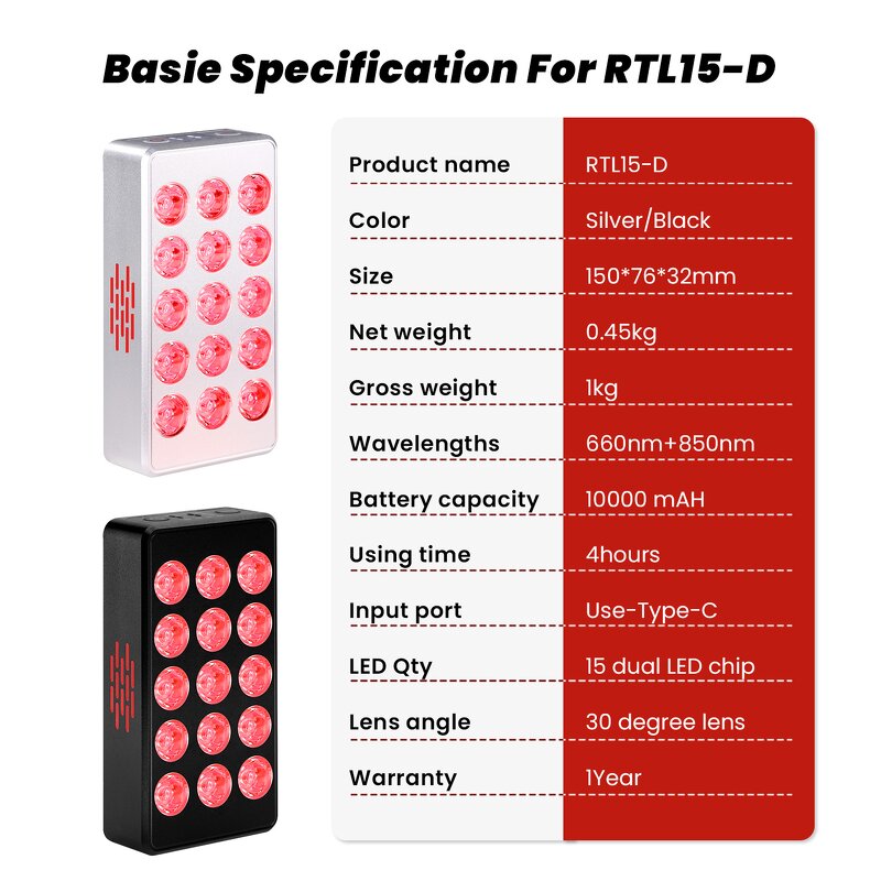 IDEATHERAPY RTL40 Red Light Stand Manufacturer - Led Light Therapy Infrared Red Light Panel Tool