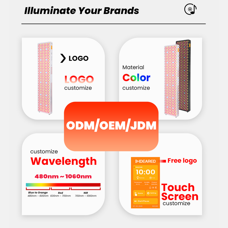 IDEATHERAPY RLPRO450max-X2 Panel Manufacturer - 9 Wavelengths High Irradiance Full Body Bed Therapy Tool