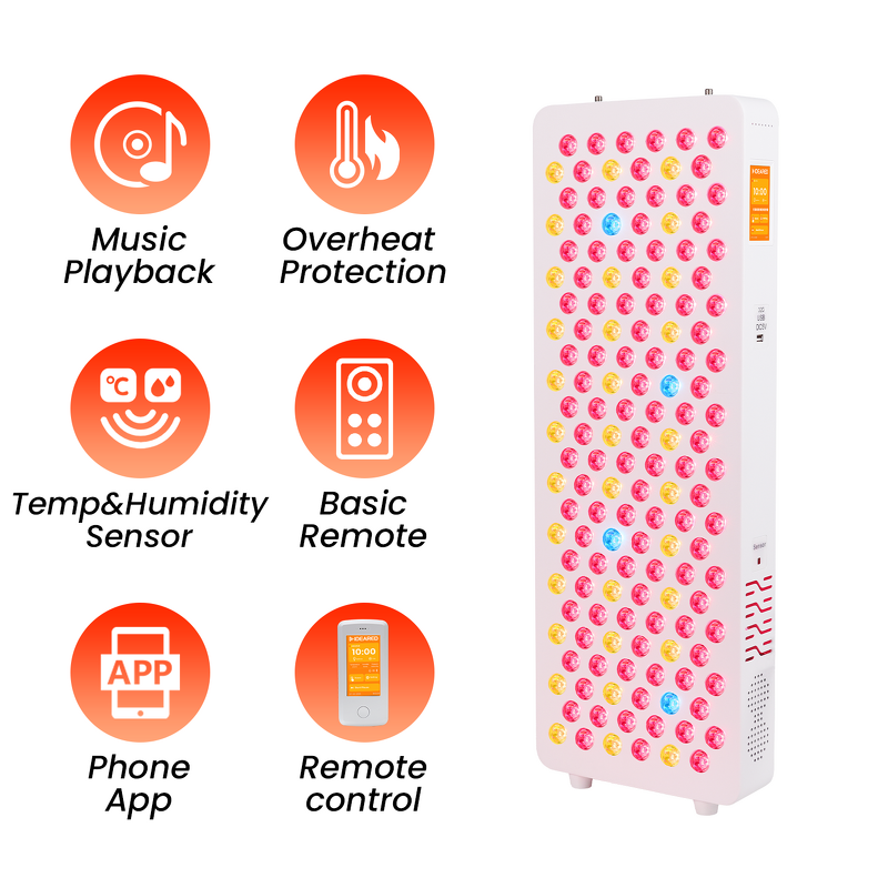 IDEATHERAPY RLPRO200-X2 Panel Manufacturer - 9 Wavelengths High Irradiance Face Infrared Light Therapy Tool