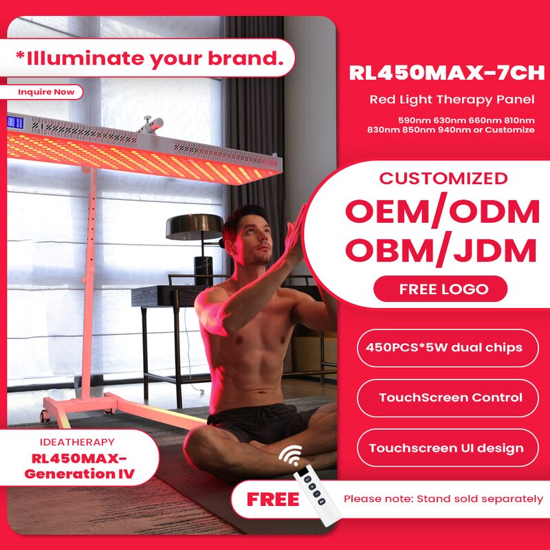 IDEATHERAPY Full Body Red Light Panel Manufacturer - 53.5inch 184.5mW/Cm2 High Irradiance Infrared Tool