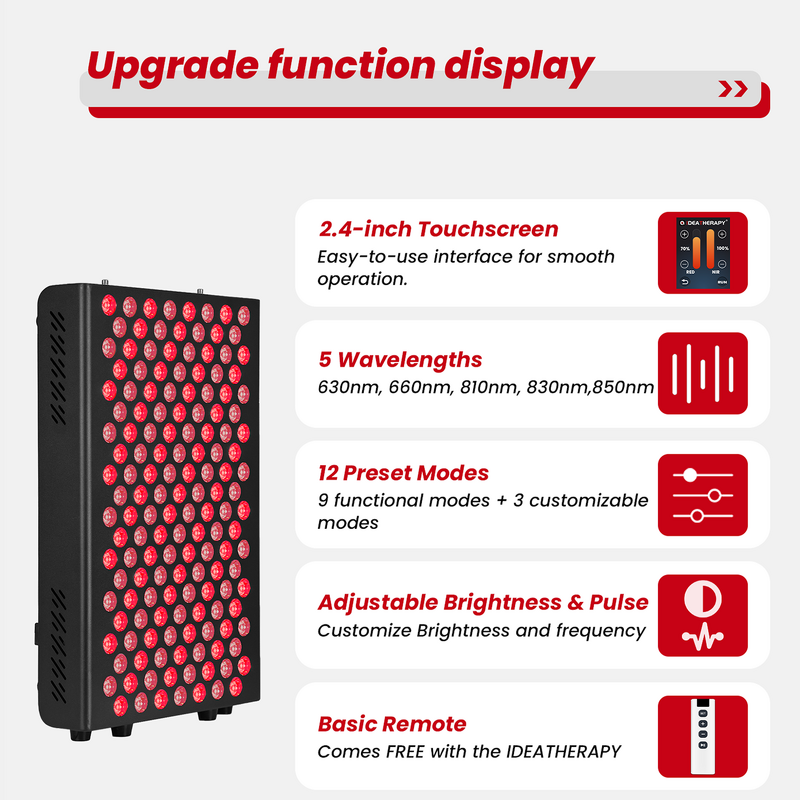 IDEATHERAPY RTL120MAX-T Panel Manufacturer - High Irradiance Led Light Therapy Infrared Red Light Tool