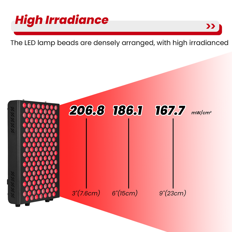PDT Machine Led Therapy Device Manufacturer - 630-850nm ODM OEM Service Infrared Light Therapy Tool