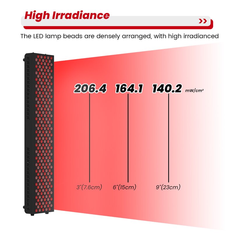 Local Body PDT Led Machine Manufacturer - Custom Logo 630-850nm Physical Heating Red Light Tool
