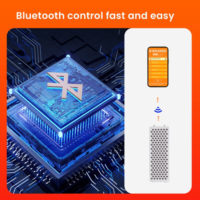 IDEATHERAPY RLPRO200 Panel Manufacturer - 9 Wavelengths High Irradiance Face Infrared Light Tool