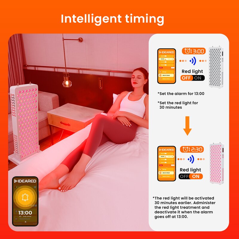 RLPRO200 Therapy Lights Manufacturer - New Arrival Led Light Therapy Infrared Red Light Tool