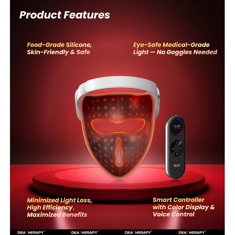 3D Silicone Smart LED Beauty Mask Manufacturer - New TLM300PR 4in1 LEDs Skin Care Free Logo Tool