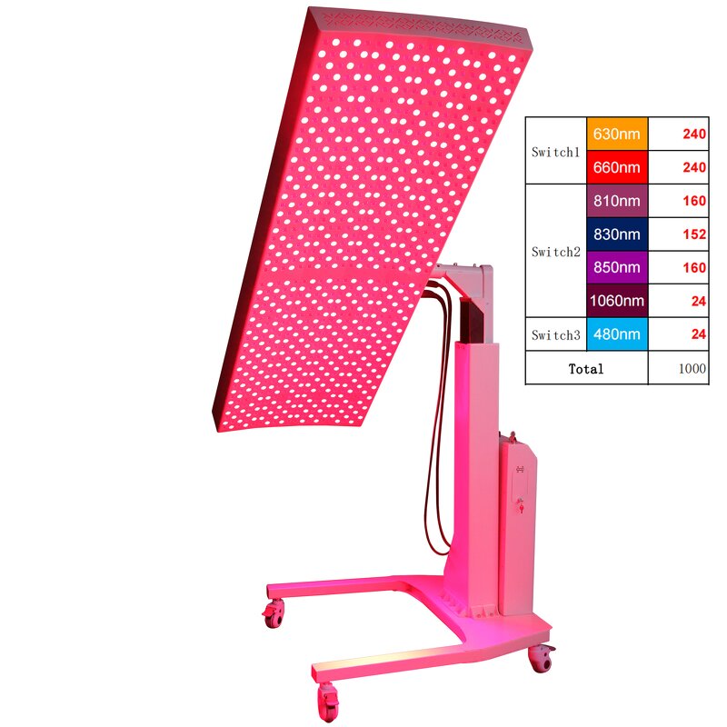 Ideatherapy TL2000L Red Light Panel Manufacturer - Factory Price with Stand Pain Relief Bed Tool