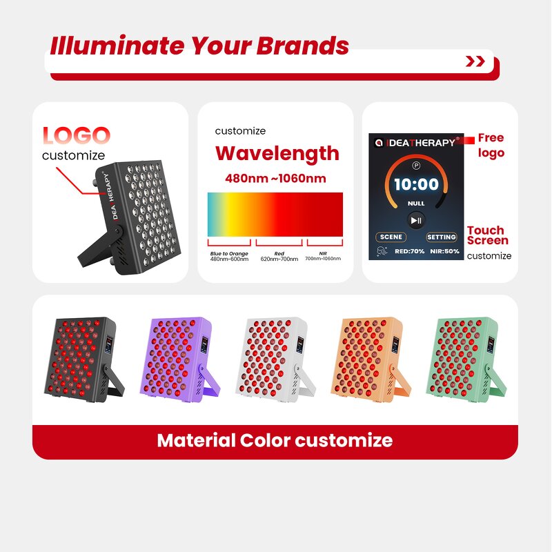 IDEATHERAPY RTL60-T Panel Manufacturer - 5 Wavelengths High Irradiance Face Infrared Red Light Tool