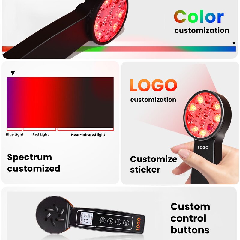 Portable Red Light Therapy Manufacturer - Wholesale 650nm Body Face Led Photon Therapy Tool
