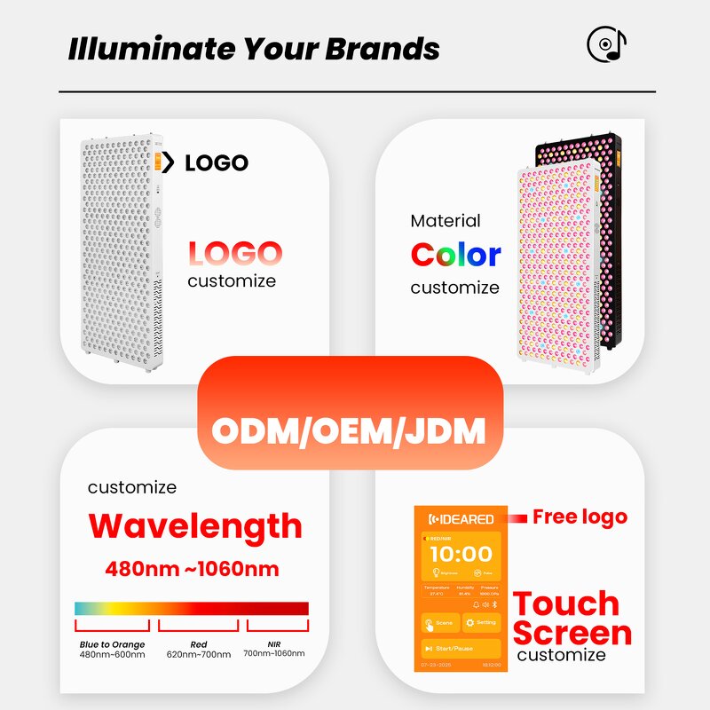 OEM/ODM RLPRO600 Light Panel Manufacturer - 9 Wavelengths Music 480-1060nm Infrared Therapy Tool