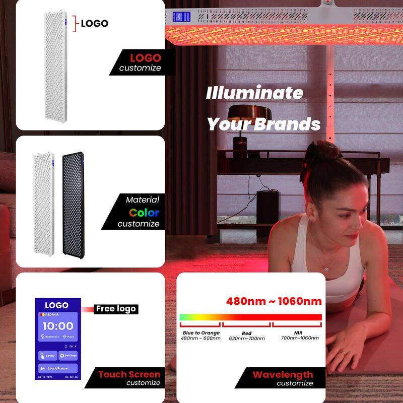 IDEATHERAPY RL450MAX-7CH Panel Manufacturer - 7 Wavelengths Infrared Light Therapy Home Use Tool
