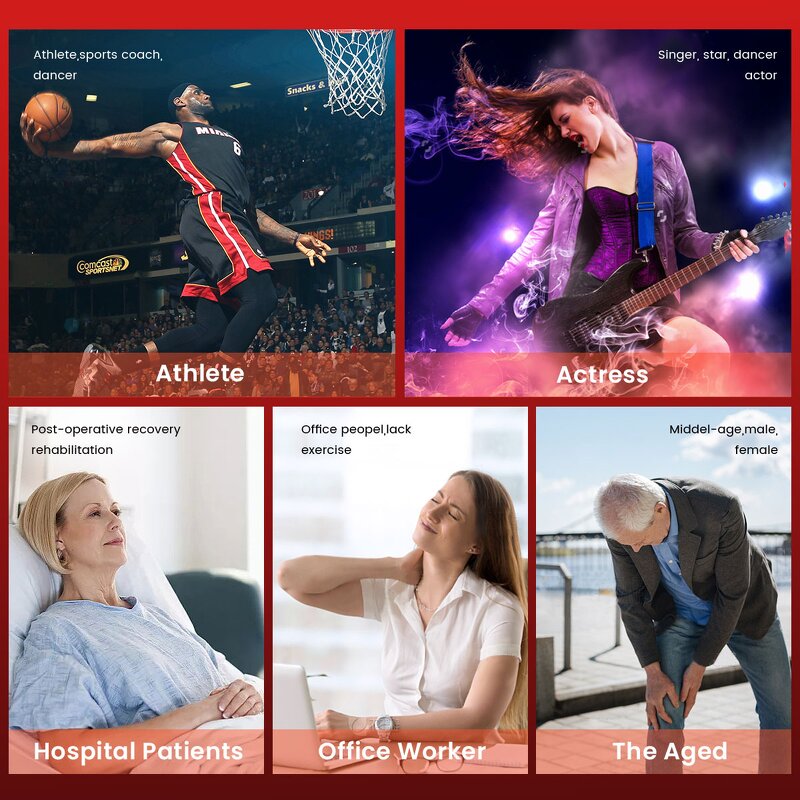 IDEATHERAPY RL600MAXc/PT Panel Manufacturer - 5 Wavelengths Infrared Light Therapy Home Use Tool