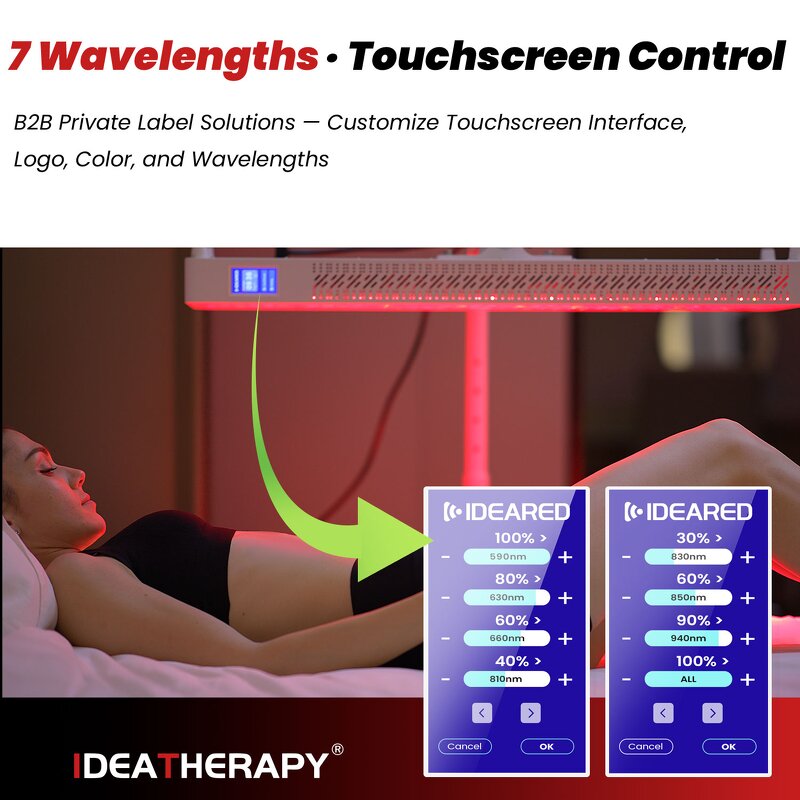 IDEATHERAPY Medium-sized Red Light Panel Manufacturer - Best-selling 7 Wavelengths Home Use Infrared Tool