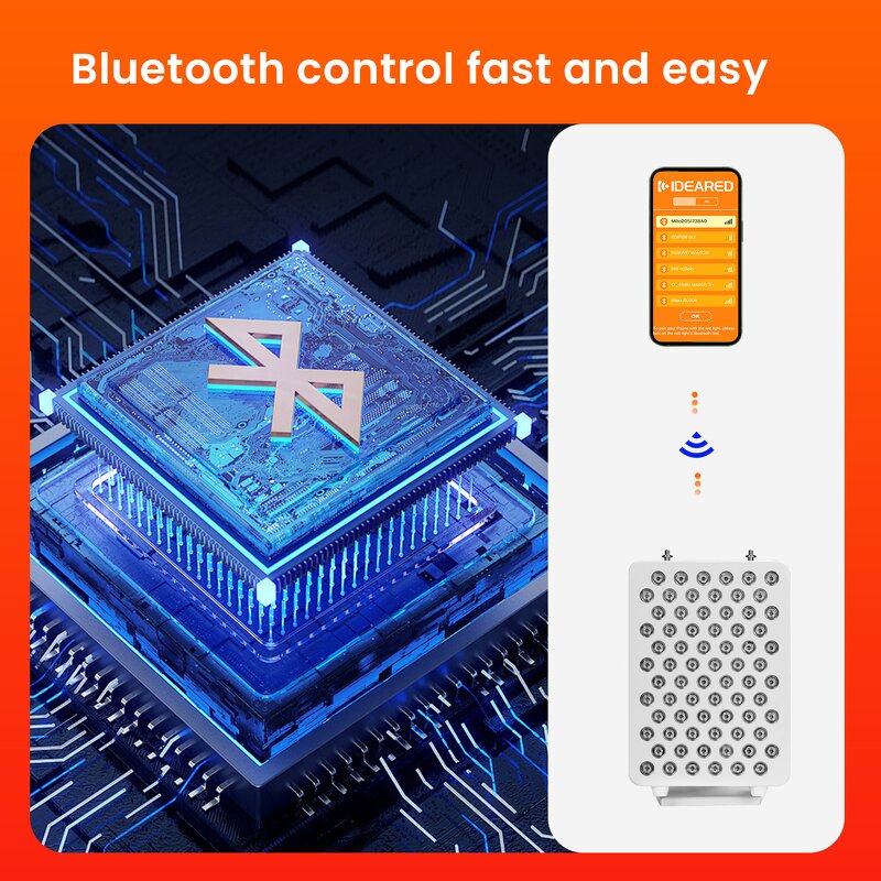 IDEATHERAPY Red Light Led Therapy Lamp Manufacturer - Medical Clinics Facial Light Therapy Panel Tool