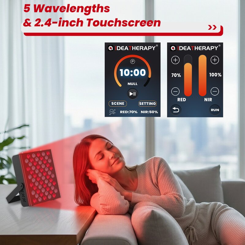 IDEATHERAPY RTL60-T Panel Manufacturer - 5 Wavelengths High Irradiance Face Infrared Red Light Tool