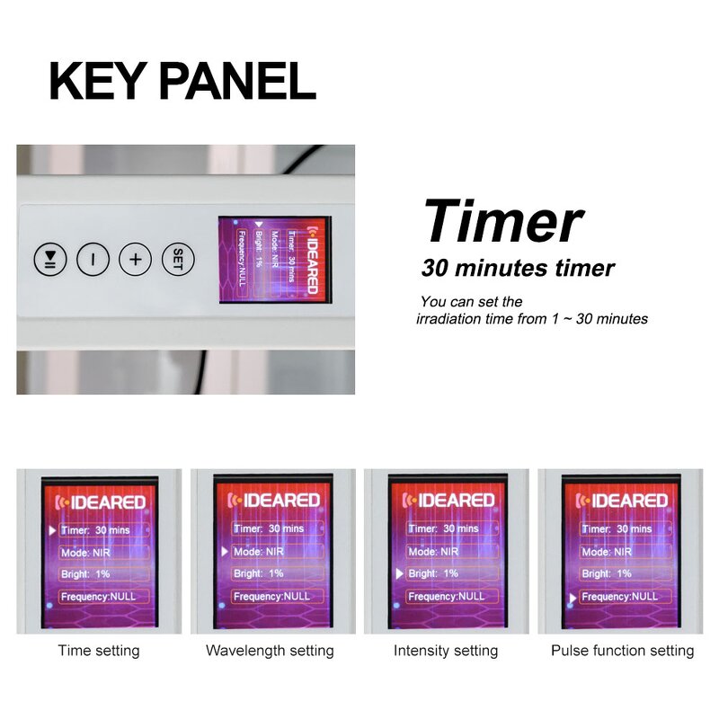 Ideatherapy RL2000Pro Red Light Lamp Manufacturer - Multi-wavelengths Full Body Health Care Tool