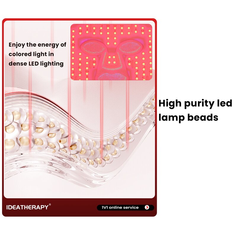 Silicone Beauty Mask TLM200-K Manufacturer - Hot-Seller 510K Certificates Face Neck Home Clinic LED Tool