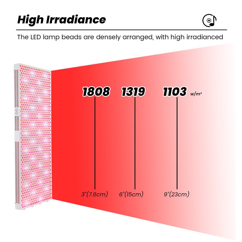 Large Size Full Body Red Light Panel Manufacturer - 660/850/1060nm 9 Spectrums LCD Touch Screen 6ft Tool