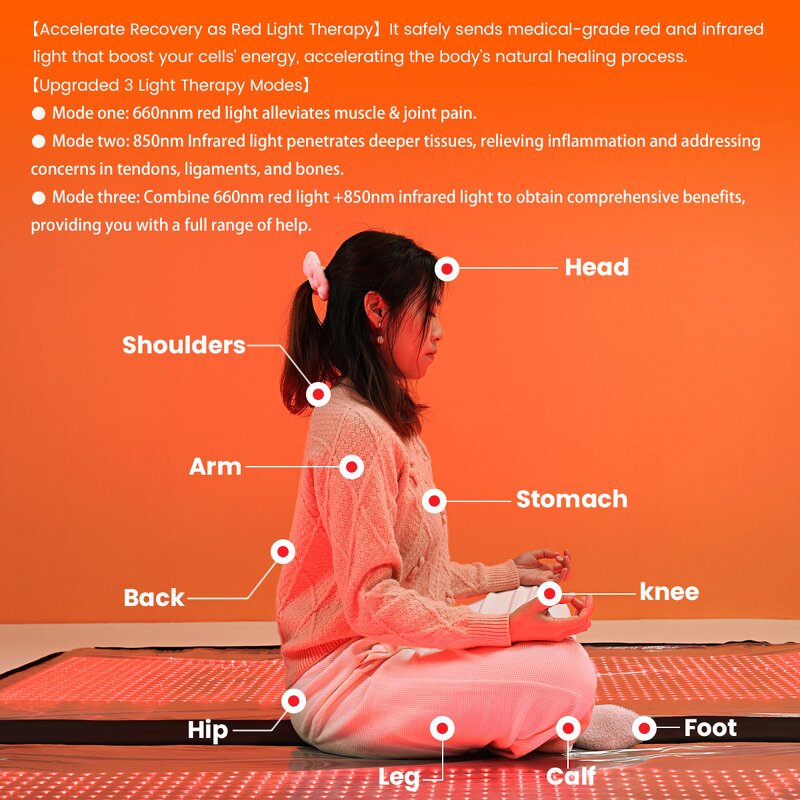 Large Size Therapy Mat Sleeping Bag Manufacturer - 160/180cm 660/850nm Infrared LED Body Health Tool