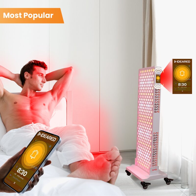 IDEATHERAPY RLPRO300MAX Panel Manufacturer - 9 Wavelengths High Irradiance Infrared Red Light Lamp Tool