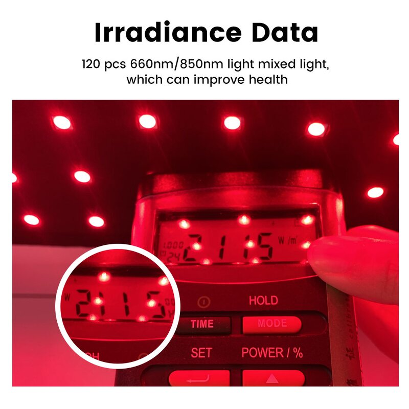 PDT Red Light Therapy Belt Manufacturer - 120pcs Leds 660/850nm Wearable Infrared Full Body Pad Tool