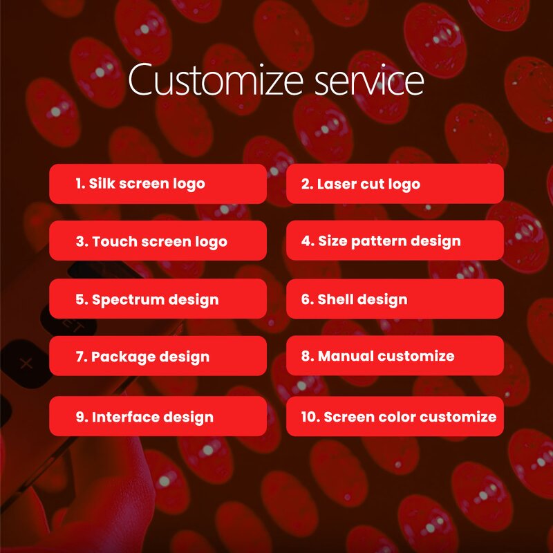 IDEATHERAPY RL600MAXc/PT Panel Manufacturer - 5 Wavelengths Infrared Light Therapy Home Use Tool