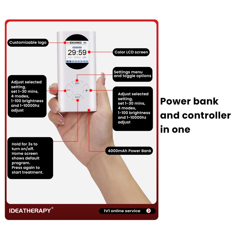 Silicone Beauty Mask TLM200-K Manufacturer - Hot-Seller 510K Certificates Face Neck Home Clinic LED Tool