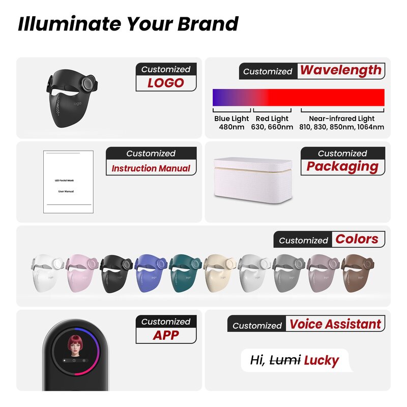 3D Silicone Smart LED Beauty Mask Manufacturer - New TLM300PR 4in1 LEDs Skin Care Free Logo Tool