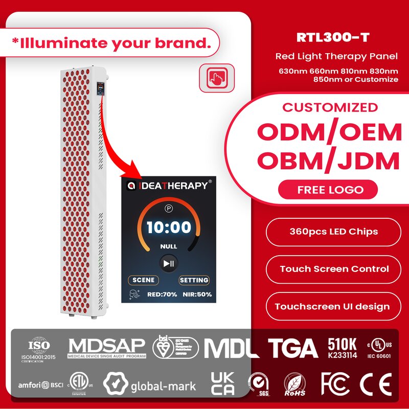 IDEATHERAPY RTL300-T Panel Manufacturer - High Irradiance Face Infrared Full Body Red Light Tool