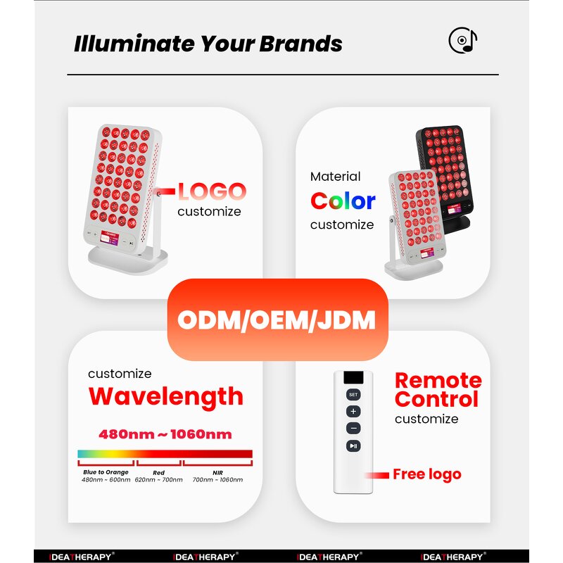 IDEAMASK Red Light Therapy Panel Manufacturer - Face Hands 24-LED Pulse 5000mAh Handheld Timer Tool