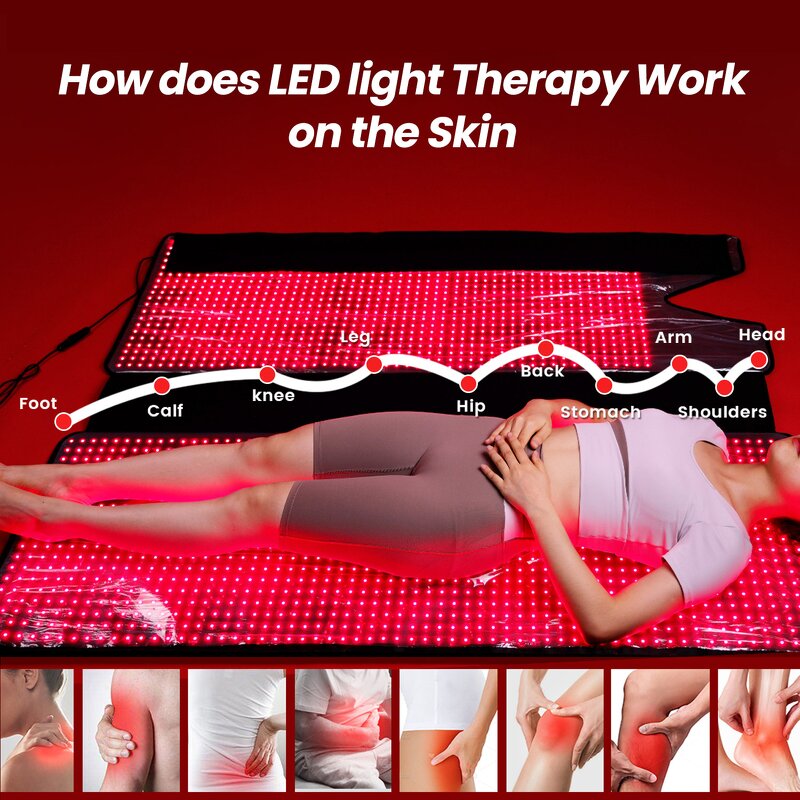 IDEATHERAPY Red Light Therapy Bed Manufacturer - 660/850nm Full Body Sauna Mat Red Light Panel Tool