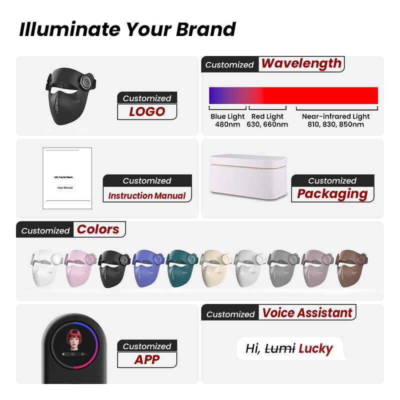 IDEATHERAPY 3D Silicone Led Face Mask Manufacturer - 460/630/850nm Infrared Red Light Therapy Tool