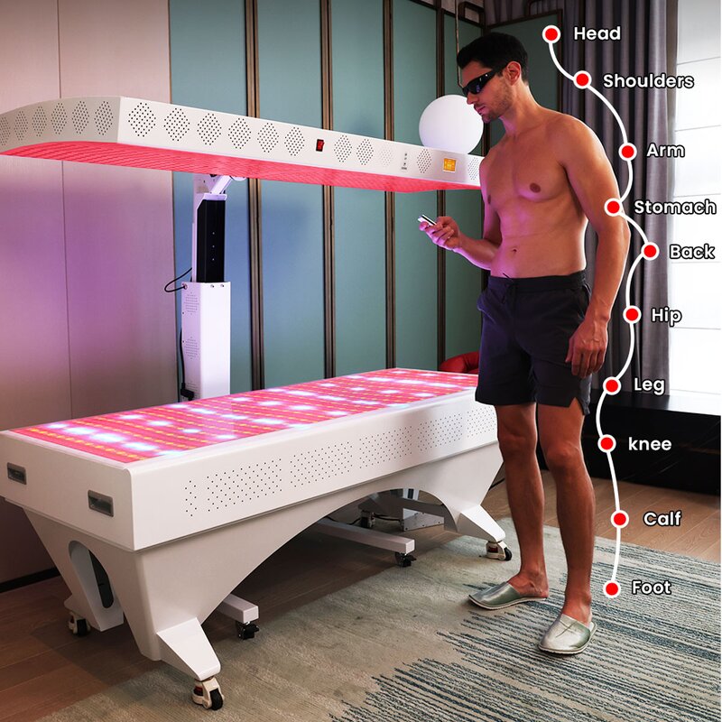 IDEATHERAPY Led Light Therapy Machine Manufacturer - App Available Professional Commercial Red Light Bed Tool