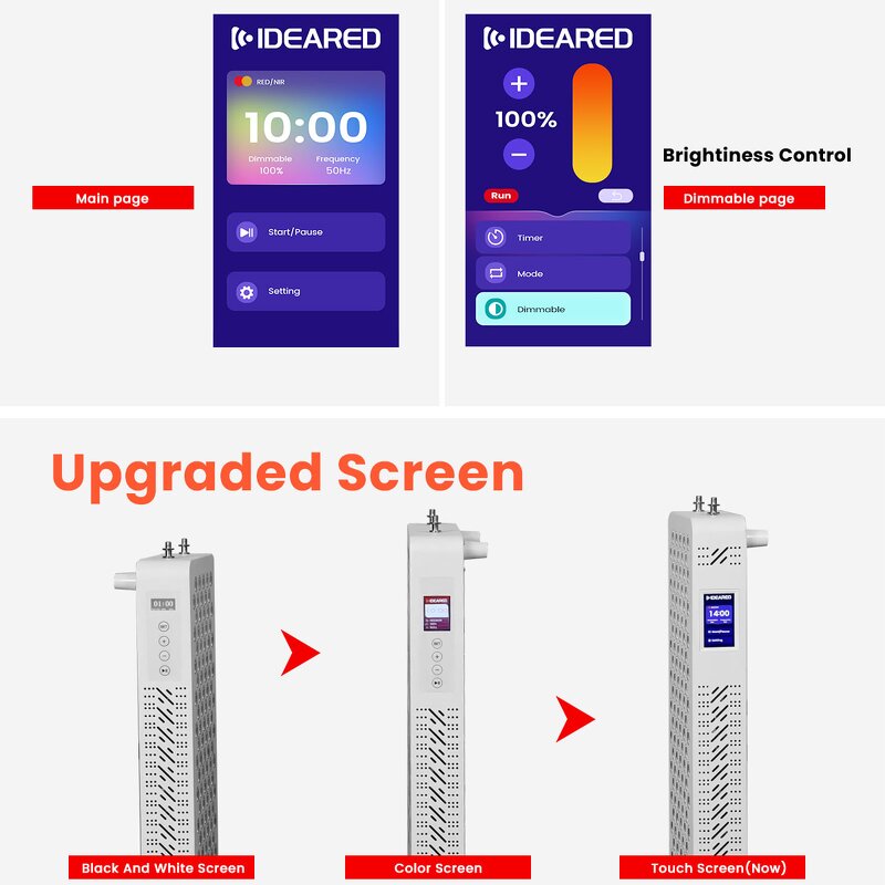 IDEATHERAPY RL60S Red Light Therapy Manufacturer - Led Light Therapy Panel Red Light Tool