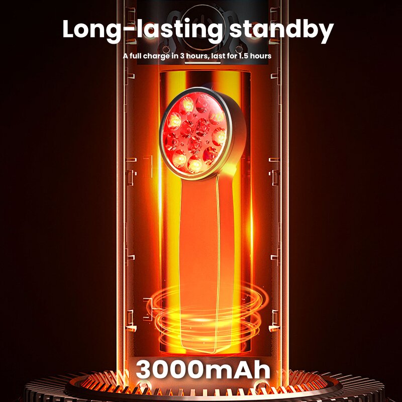 Portable Red Light Therapy Manufacturer - Wholesale 650nm Body Face Led Photon Therapy Tool