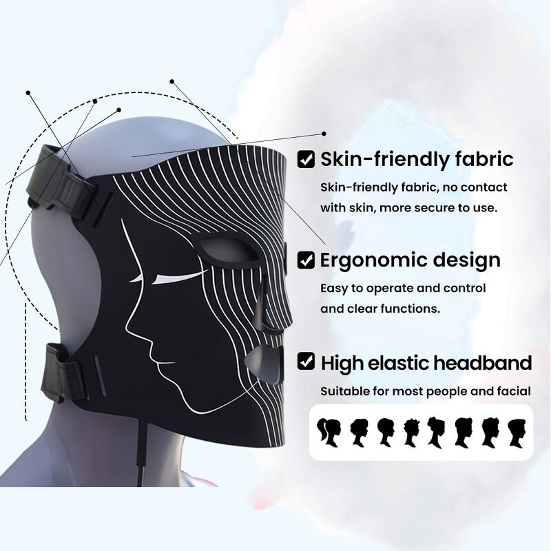 IDEATHERAPY Beauty Mask Manufacturer - Red Green Blue Medical Grade Infrared Light Face Tool